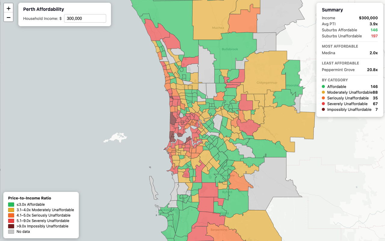 Perth Property preview